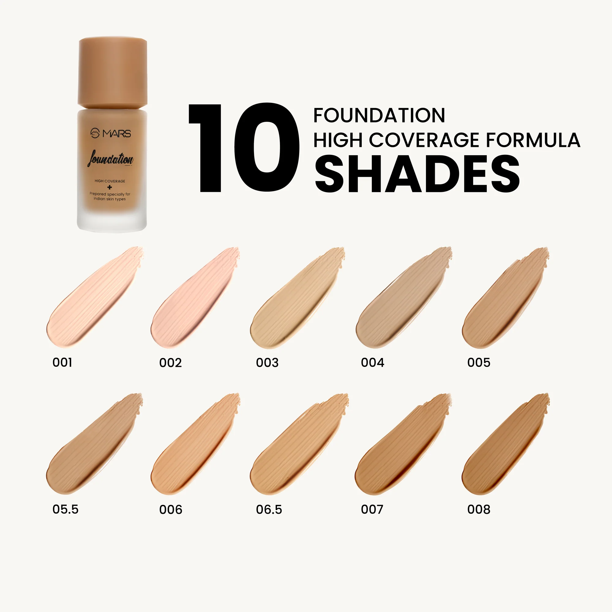 Foundation  High Coverage Formula