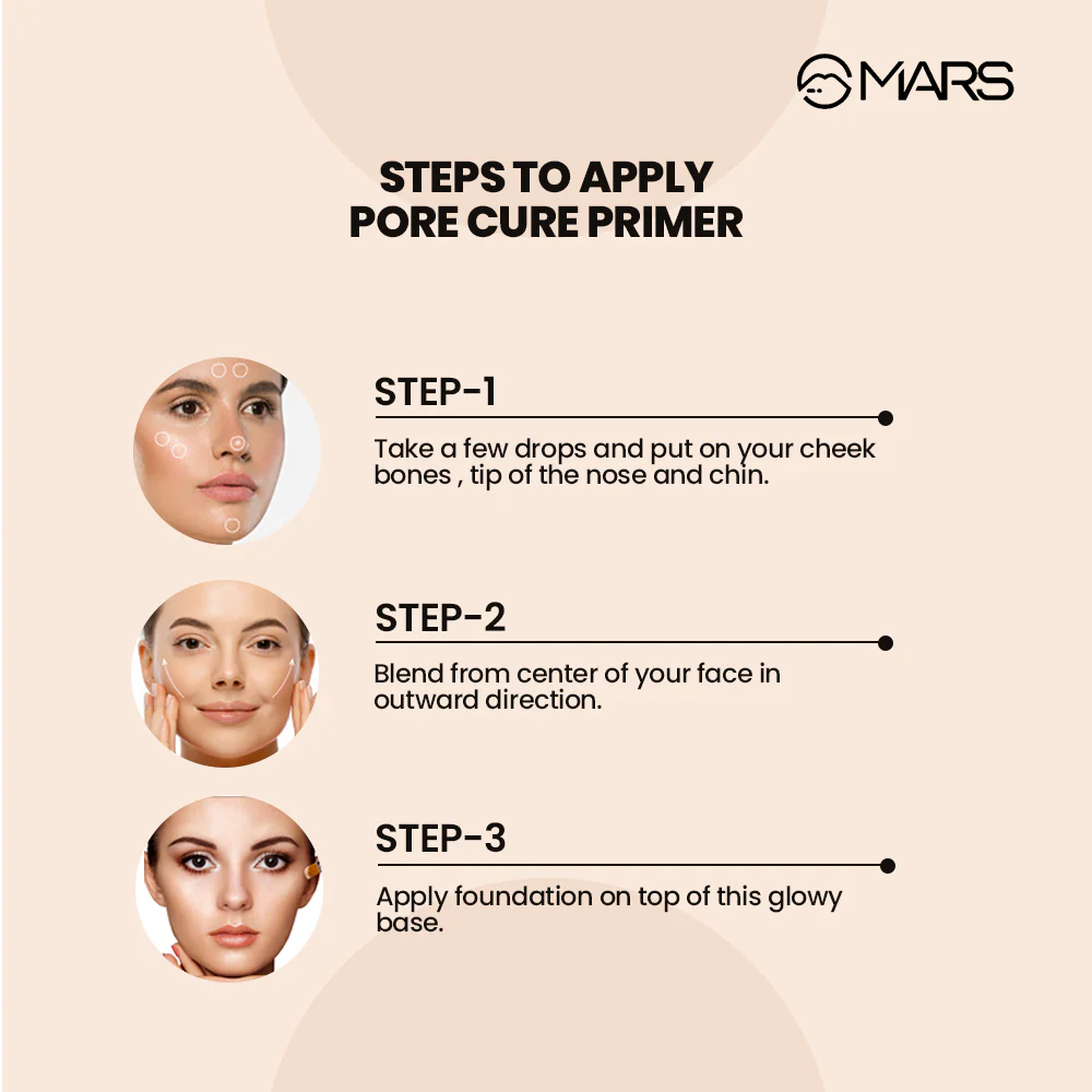 Pore Filling Primer  Pore Cure Primer