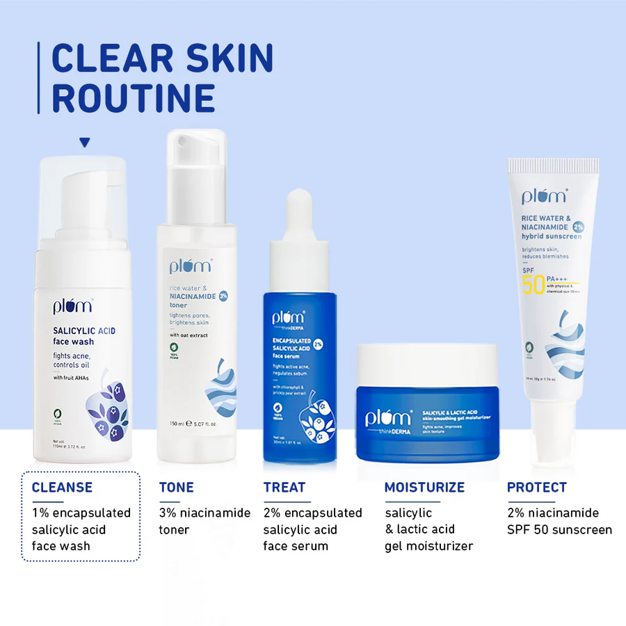 1% Encapsulated Salicylic Acid Foaming Face Wash for Acne