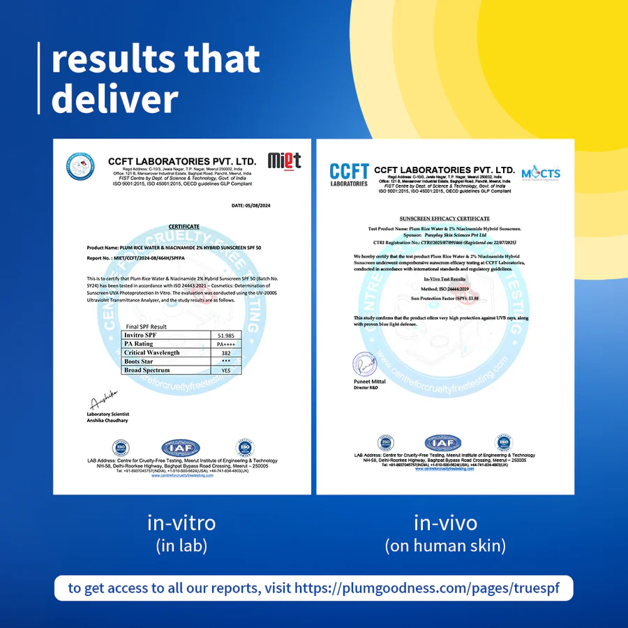 2% Niacinamide Sunscreen & Rice Water SPF 50 PA++++ Sunscreen