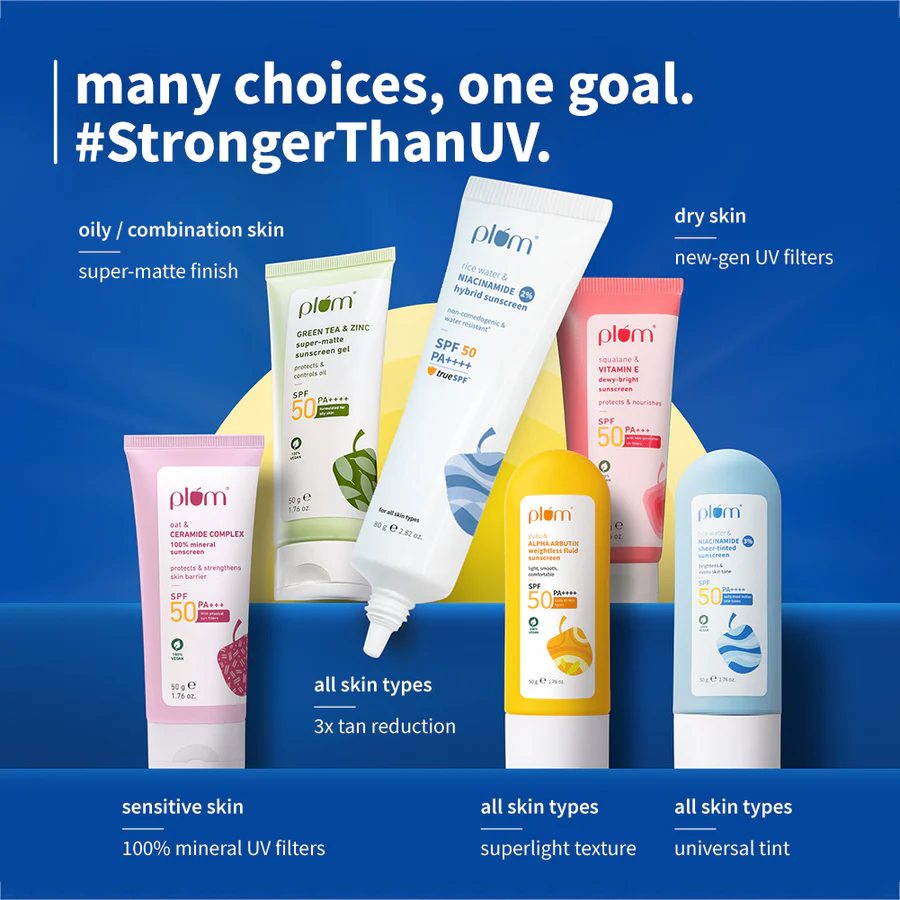 2% Niacinamide Sunscreen & Rice Water SPF 50 PA++++ Sunscreen